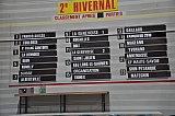 hivernal dames 2011 047.jpg hivernal dames 2011 047.jpg